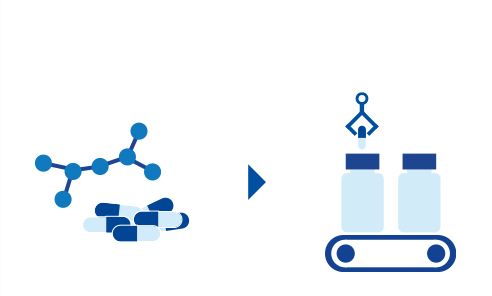 Approche actuelle de la Qualité par la Conception