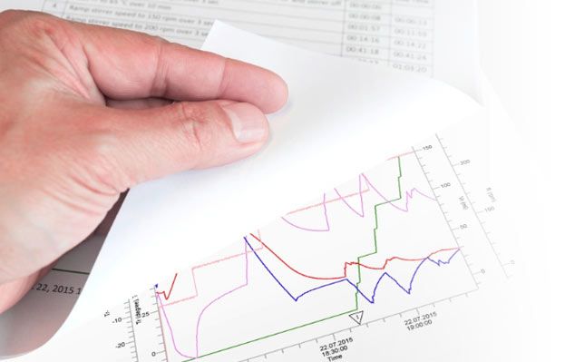Evite Reações Químicas com Descontrole