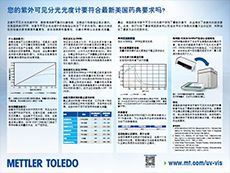 您的紫外可见分光光度计符合美国药典要求吗？