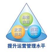 MTStar电子秤管理软件