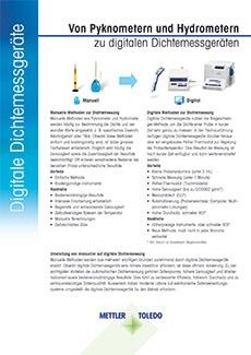 Digitale Dichtemessgeräte