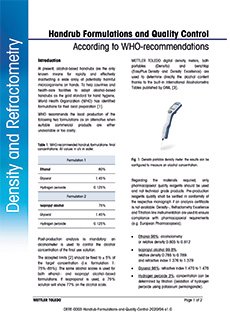 Formulierung und Konzentrationsbestimmung von Handdesinfektionsmitteln