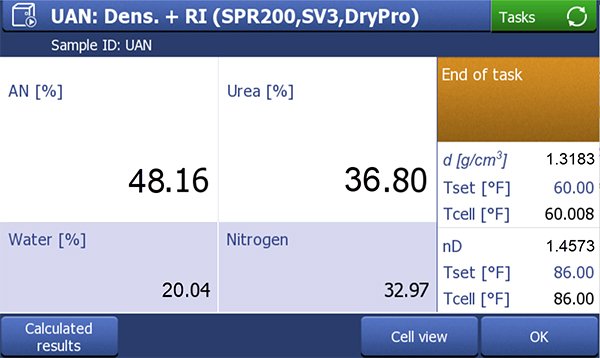 Urea Ammonium Nitrate UAN