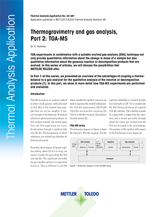 Thermogravimetry and Gas Analysis, Part 2: TGA-MS
