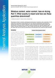 Dette white paper beskriver forskellige analyseteknikker til bestemmelse af vandindhold.