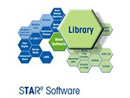 Referenzbibliothek-Softwareoption
