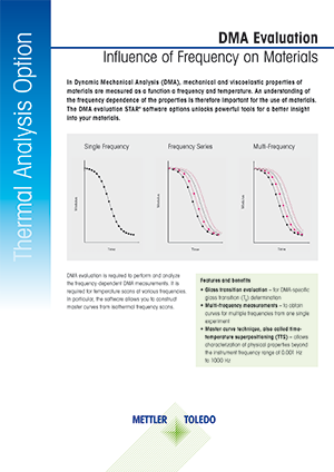 Datasheet: DMA Evaluation