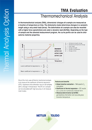 Datasheet: TMA Evaluation