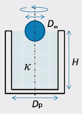 Figure 1. Schematic diagram of a cylindrical pan filled with powder with a spherical reference metal bead on top.