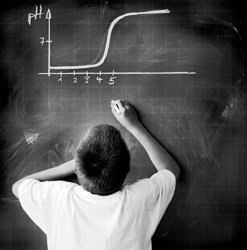 Titration Webinars