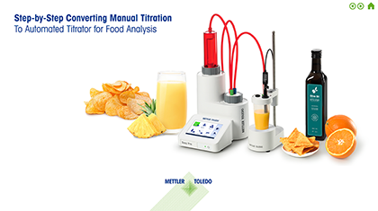 A guide to convert manual to automated titration for food analysis