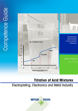 Titration of Acid Mixtures Guide