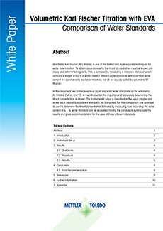 Check our white paper to know the most recommended standard for determining the concentration of titrant in volumetric karl fischer titration.