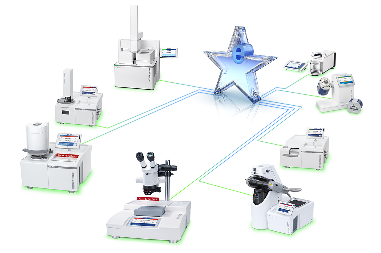 STARe Excellence Thermal Analysis Software 