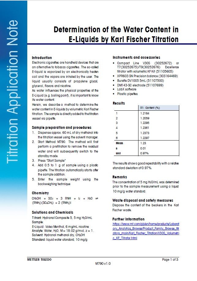 Water Content in E-Liquids