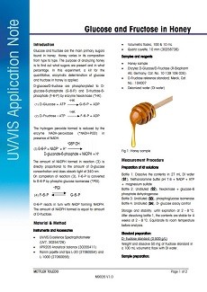 Glucose and Fructose in Honey