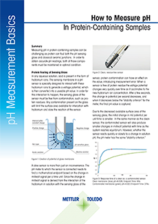 pH of Protein-Containing Samples