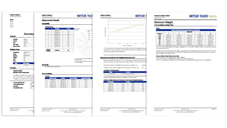 Thermal Analysis ACC