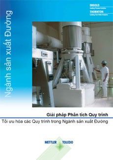 Tối ưu hóa các Quy trình trong Ngành sản xuất Đường