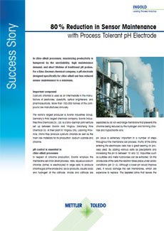 Chlor-Alkali Process pH Measurement