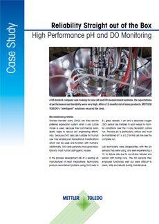 Reliability in CHO Cell Culture Case Study