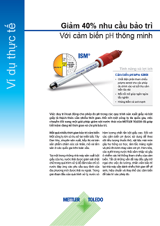 Theo dõi pH trong nước thải từ nhà máy bột giấy