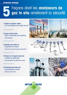 Améliorer la sécurité des mesures de gaz