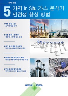 가스 측정 안전성 향상