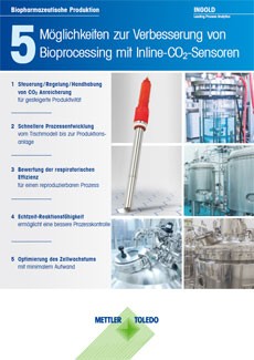 Wie sich Zellkulturprozesse mithilfe von Inline-CO2-Sensoren optimieren lassen