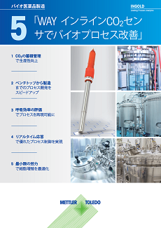 インラインCO2センサにより細胞培養プロセスを向上させる方法