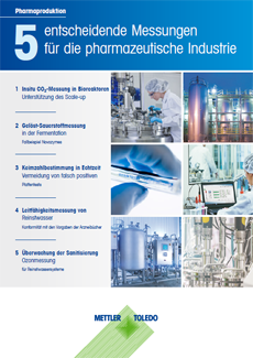 Pharmaceutical Production