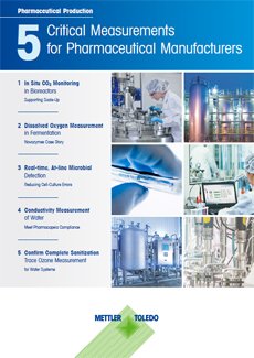 Pharmaceutical Production: 5 Measurements