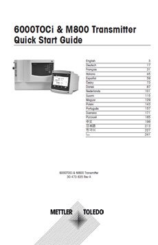 Quick Setup Guide: 6000TOCi & M800 Transmitter