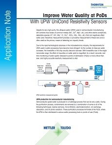 Improve UPW Quality
