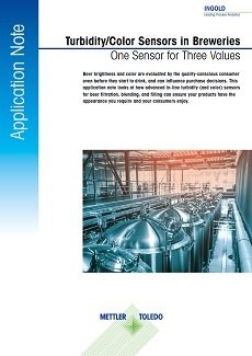 Turbidity and color sensor