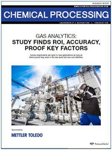 Umfrage zu den Gasmessgeräten von Chemical Processing und METTLER TOLEDO