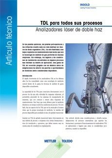 Artículo técnico: TDL para todos sus procesos: analizadores de gas de ruta doblada