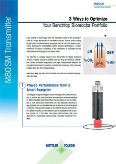 Whitepaper zur Optimierung eines Bioreaktorportfolios