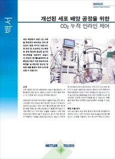 세포 배양 공정 중 CO₂ 측정