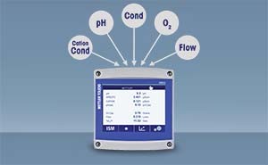Multi-Channel Water Monitoring Capabilities