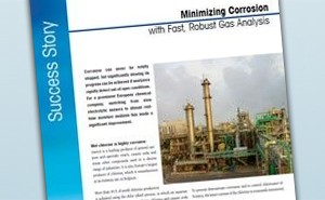 Minimizing Corrosion with Fast, Robust Gas Analysis