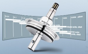 Ledningsevnesensor | Ledningsevne sensore