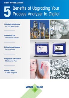 Digital Analyzers: 5 Benefits of Upgrading Your Process Analyzer to Digital