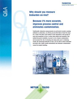 Bioburden and Microbial Contamination Q&A