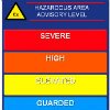 OSHA & NFPA Compliant