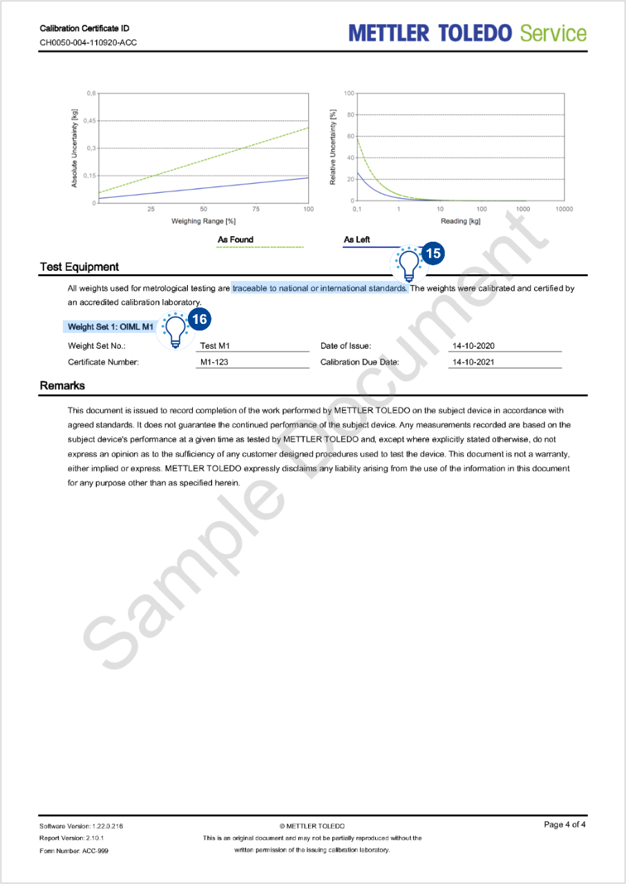Explicacin del certificado de calibracin ACC