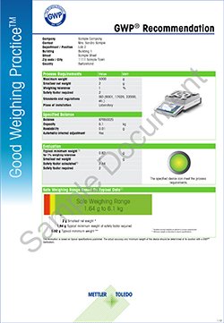 GWP Recommendation Sample Report