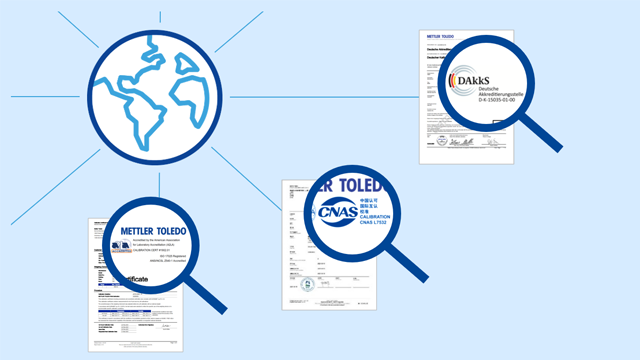 Locally Accredited Calibration