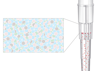Rainin Universal Filter Tip Rainin Universal Filter Tip
