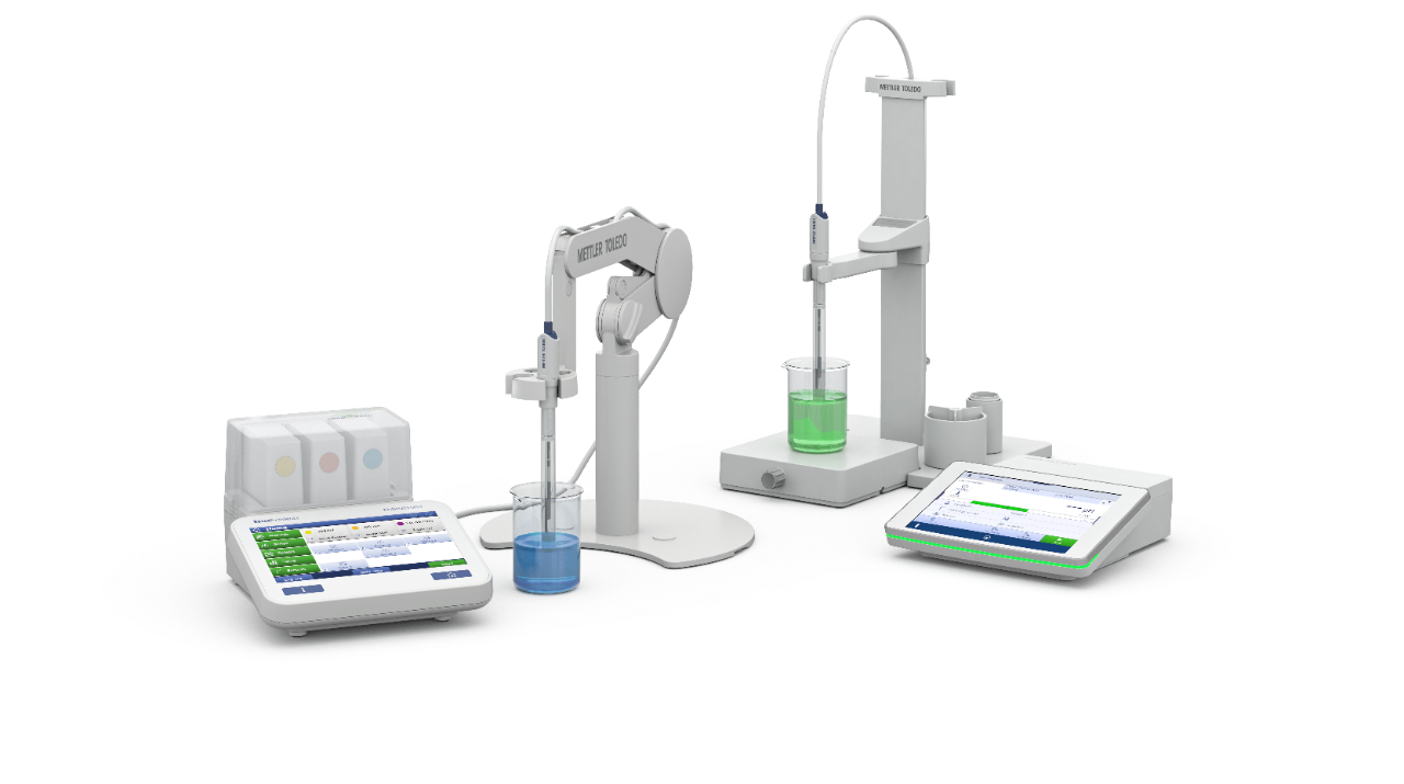 Find your pH Meter